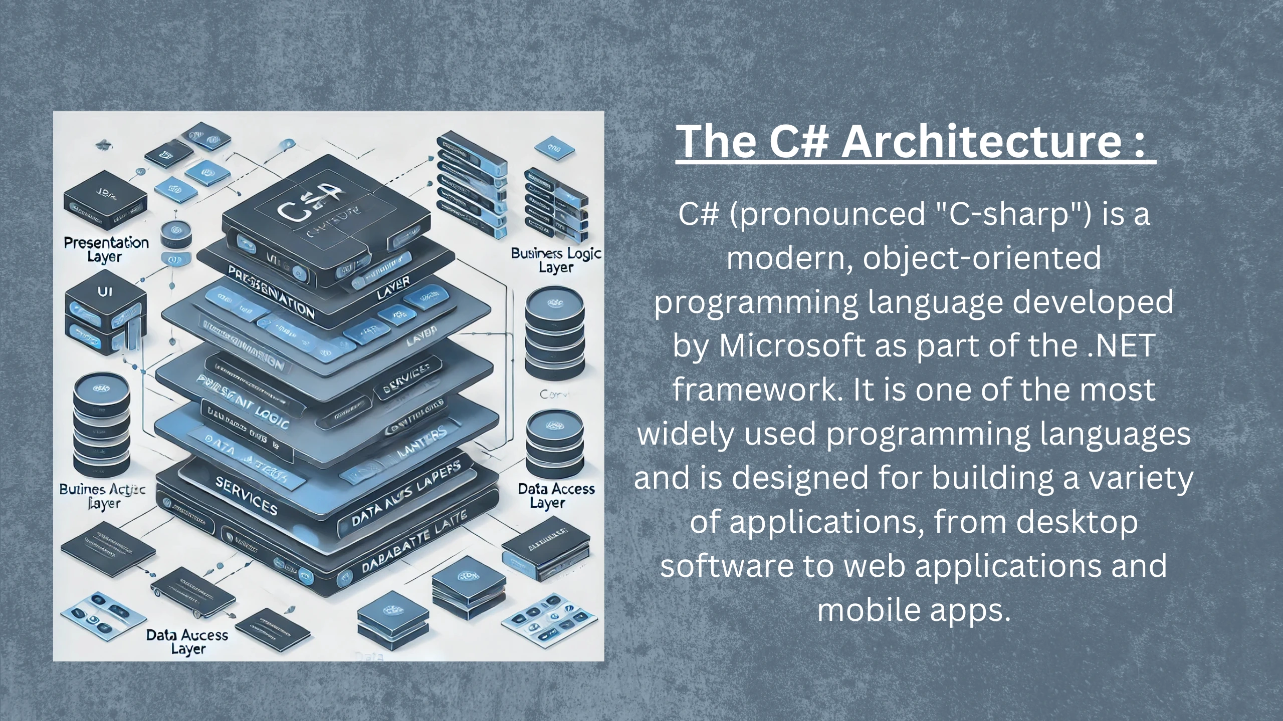 Introduction of C# in .NET in Hindi